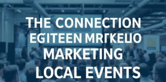 Dijital Pazarlama ve Yerel Etkinliklerin Bağlantısı The Connection Between Digital Marketing and Local Events